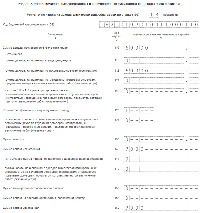 Что нового с НДФЛ с 2023 года: больше деталей