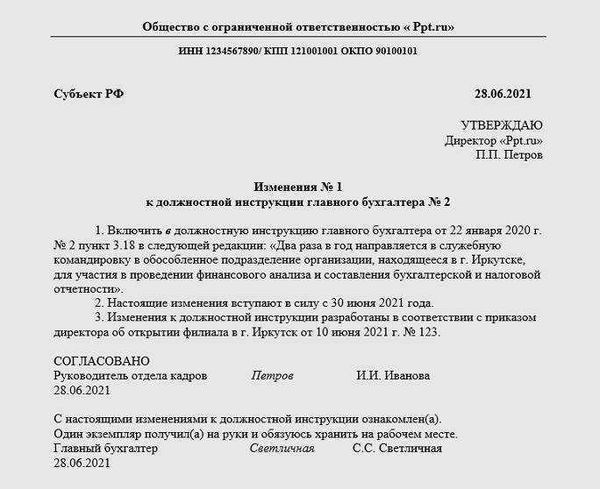 Юридическая ответственность работника, отказывающегося подписывать измененную должностную инструкцию