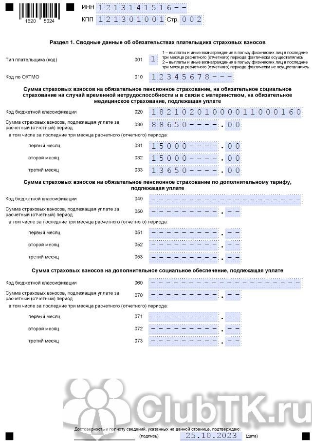 Нужно ли сдавать отчет при отсутствии наемных работников