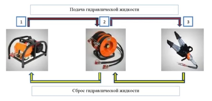 2 СПИСОК НОРМАТИВНЫХ ДОКУМЕНТОВ