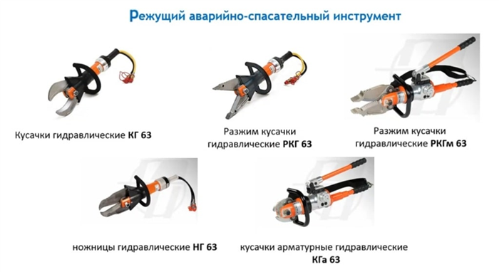 1 ОБЛАСТЬ ПРИМЕНЕНИЯ